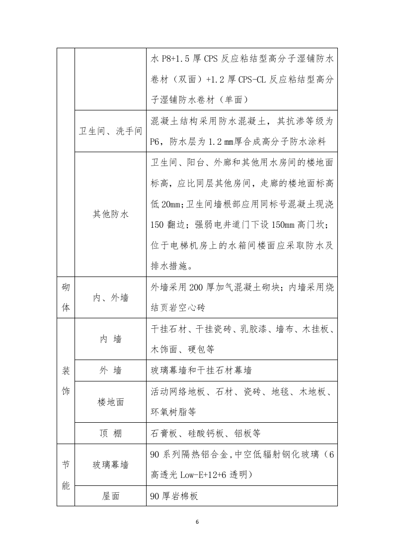 商业综合体施工组织设计投标文件337页.doc 第6页