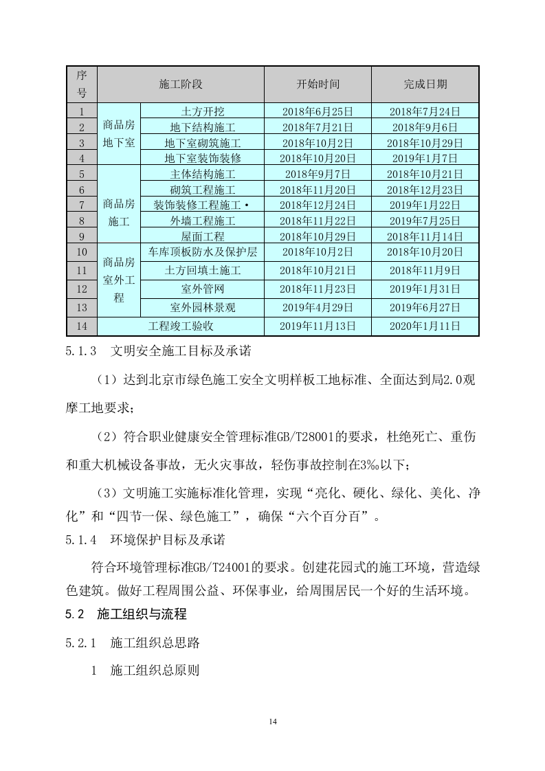 商住楼总承包工程技术标547页.doc 第14页