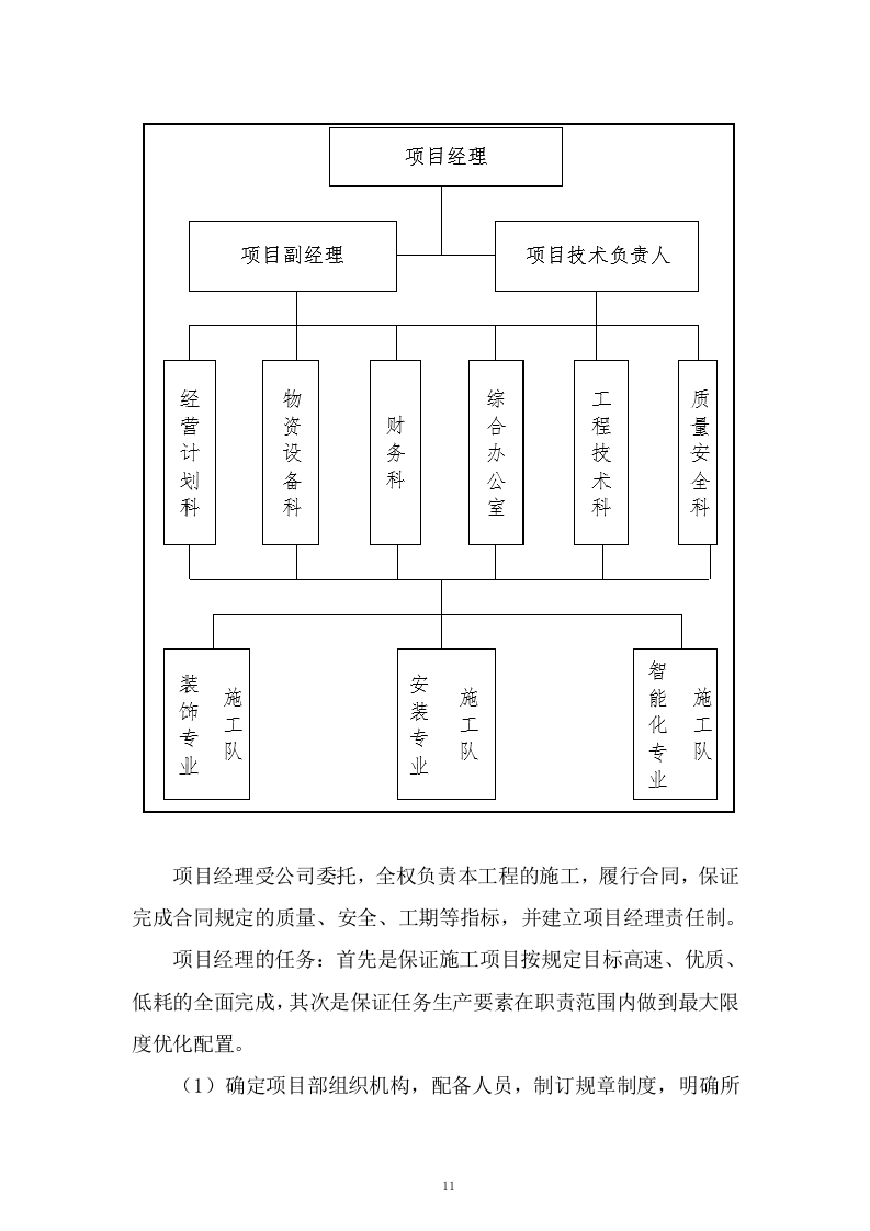生产业务用房装修工程施工组织设计技术投标方案378页.doc 第11页