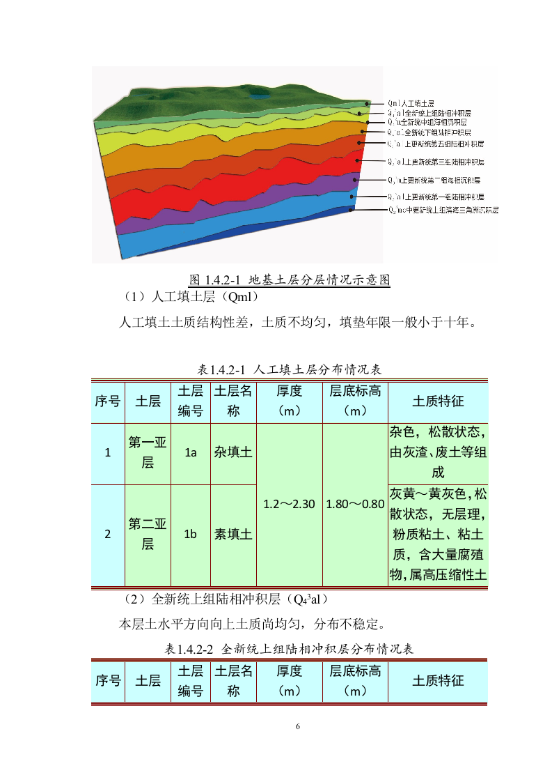 市政道路施工组织设计技术标907页.docx 第12页