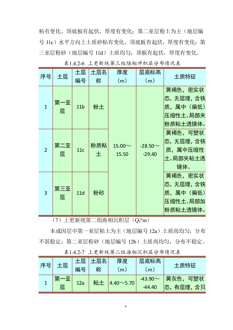 市政道路施工组织设计技术标907页.docx 第15页