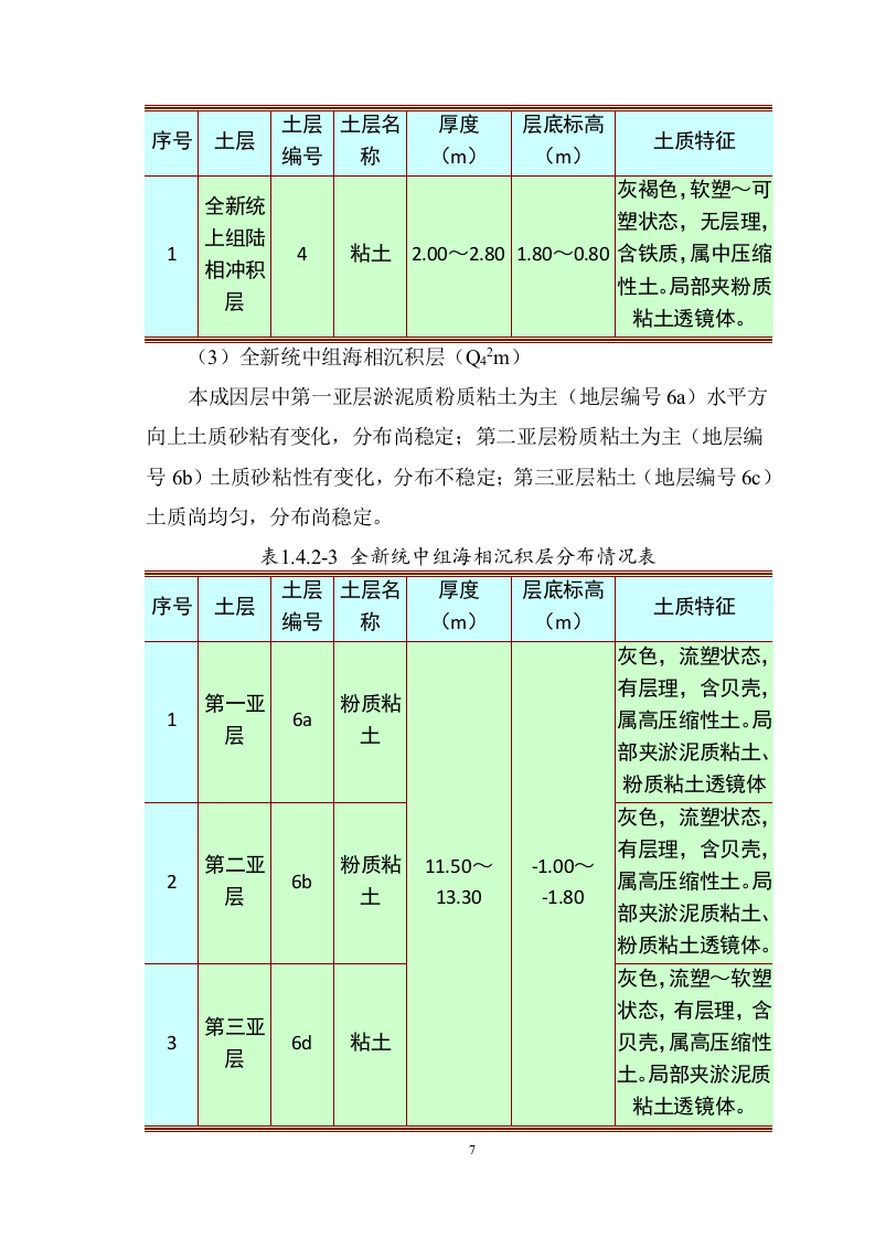市政道路施工组织设计技术标907页.docx 第13页