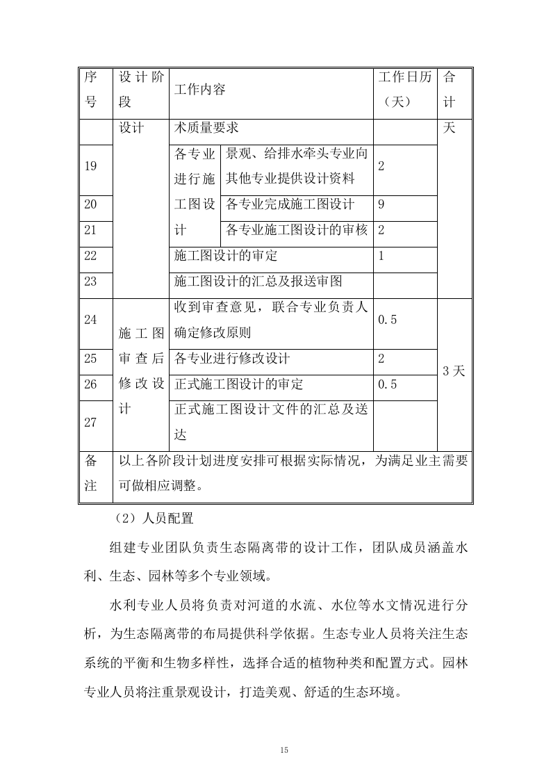 水环境综合治理项目设计服务技术投标方案206页.docx 第15页