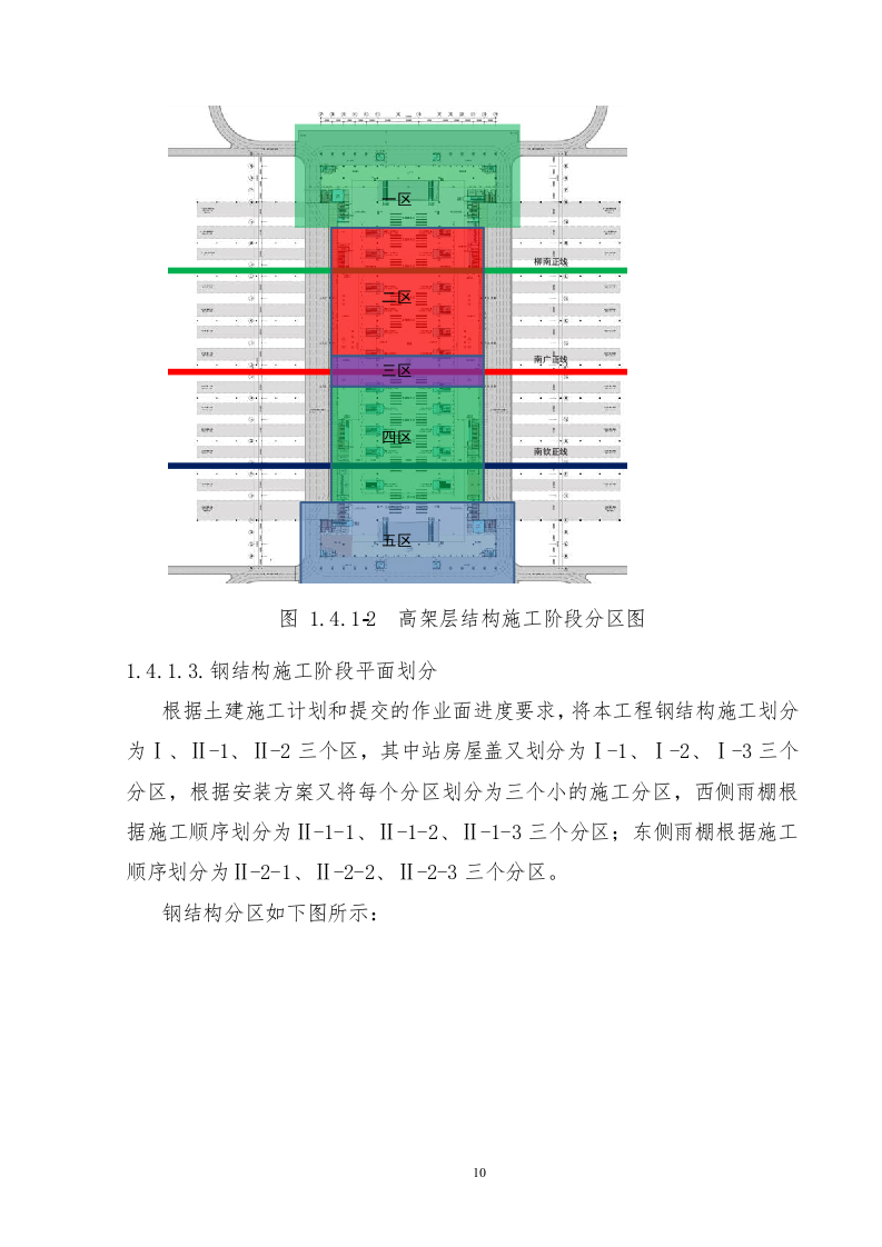 铁路站房及相关工程施工组织设计投标文件289页.docx 第11页