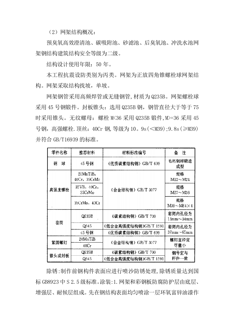 网架工程施工组织设计投标方案138页.doc 第6页