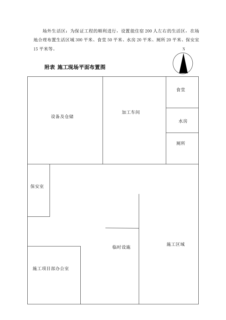 医院改造工程技术标384页.doc 第9页