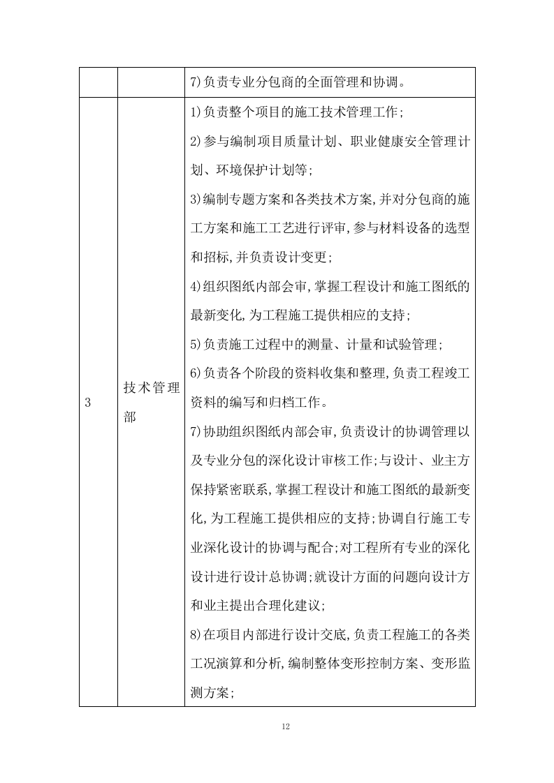 影视基地工程 EPC总承包管理及技术投标方案317页.doc 第12页