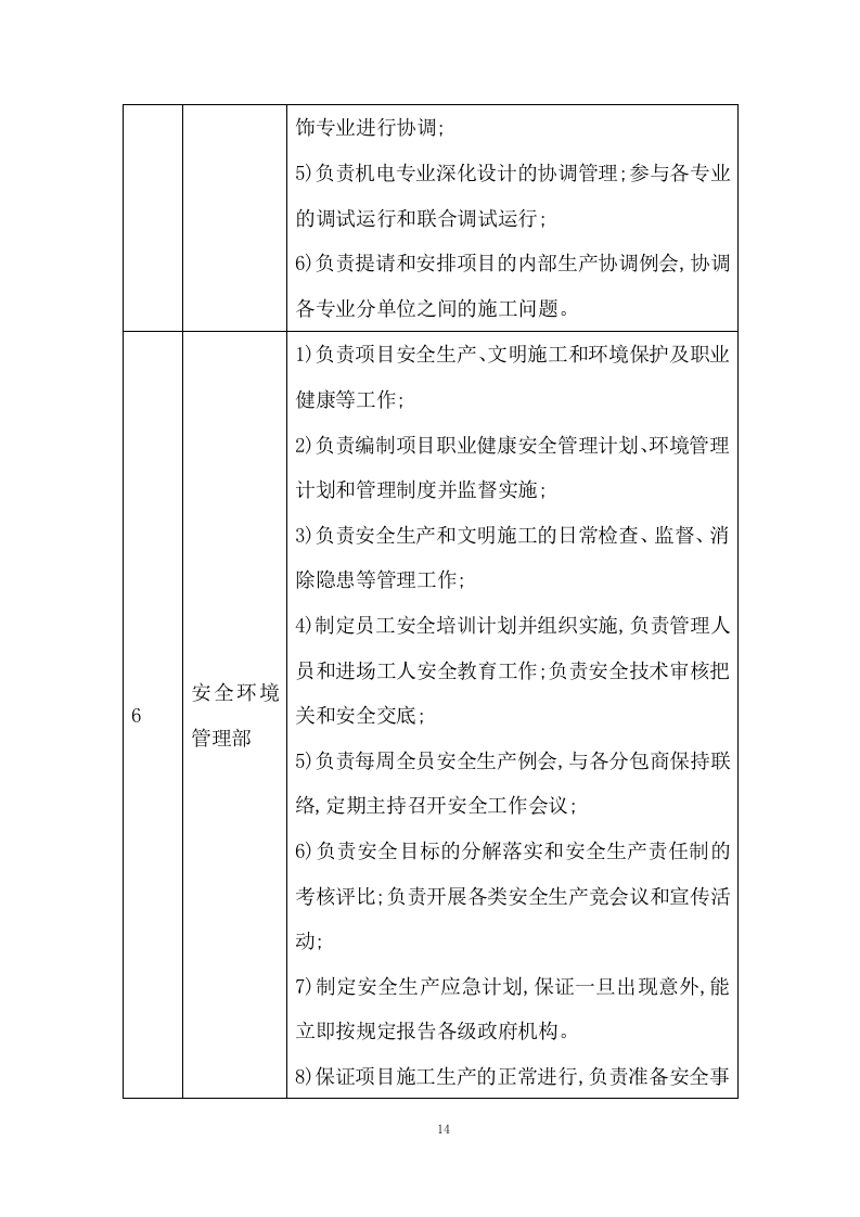 影视基地工程 EPC总承包管理及技术投标方案317页.doc 第14页