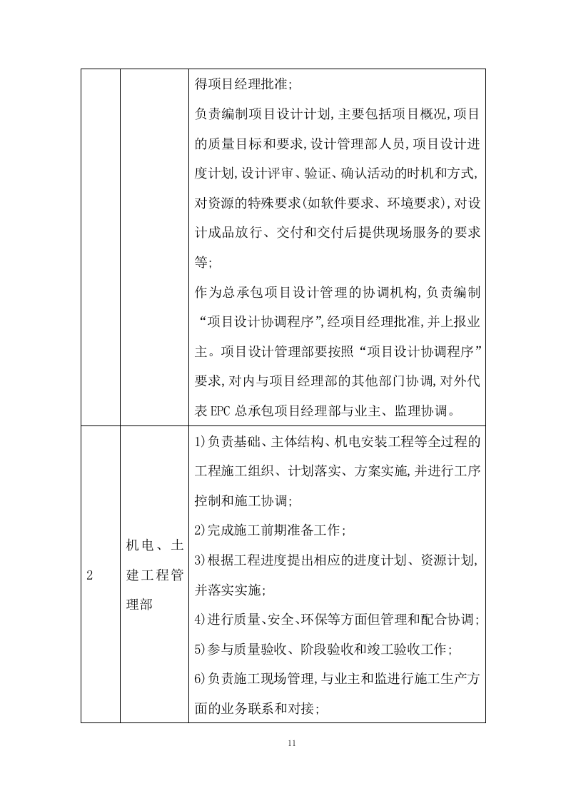 影视基地工程 EPC总承包管理及技术投标方案317页.doc 第11页
