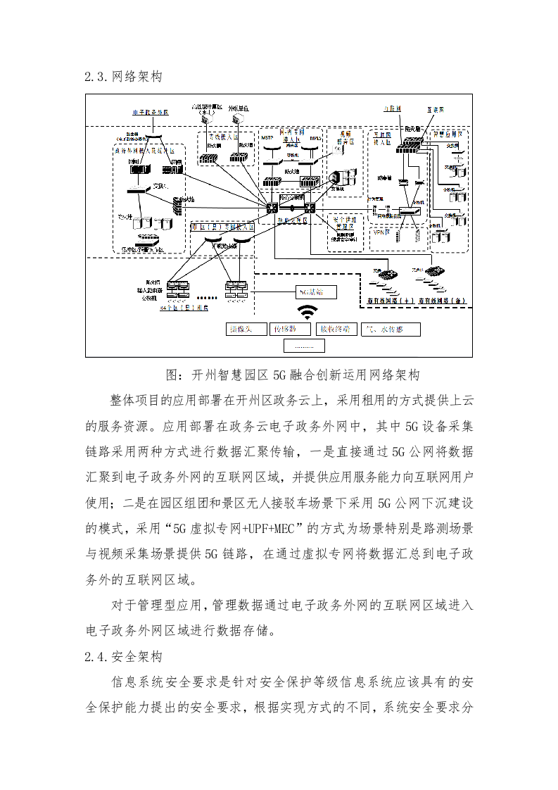 智慧园区5G融合创新运用项目技术方案620页.docx 第15页