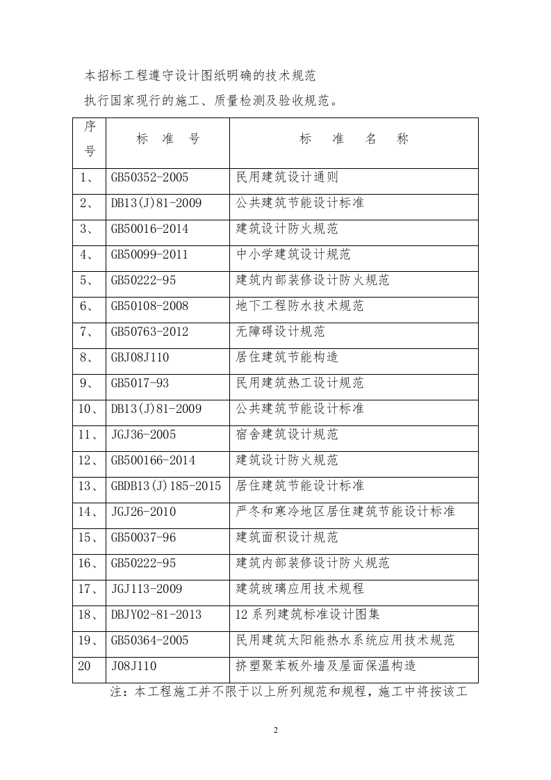 中学工程施工组织设计530页.doc 第10页