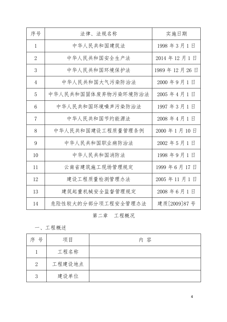 中学迁建工程施工组织设计投标文件373页.doc 第10页