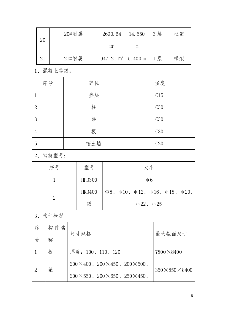 中学迁建工程施工组织设计投标文件373页.doc 第14页