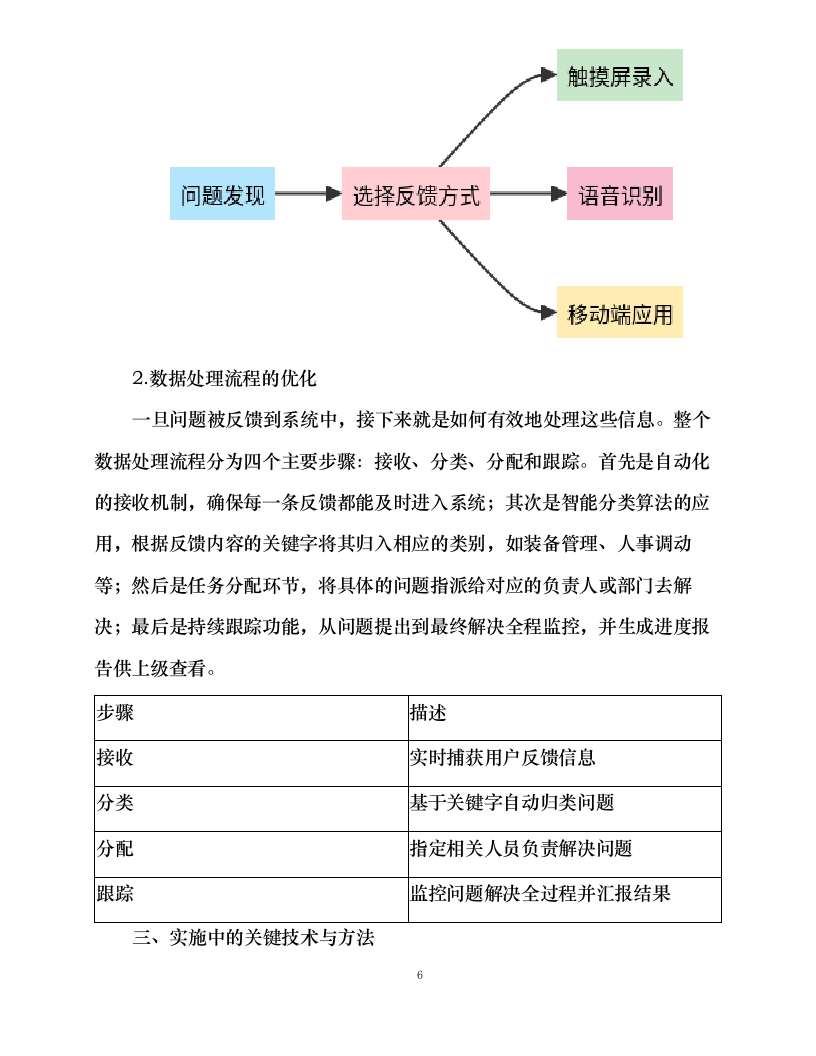 某单位VR廉政工作站采购项目0510091109.docx 第12页