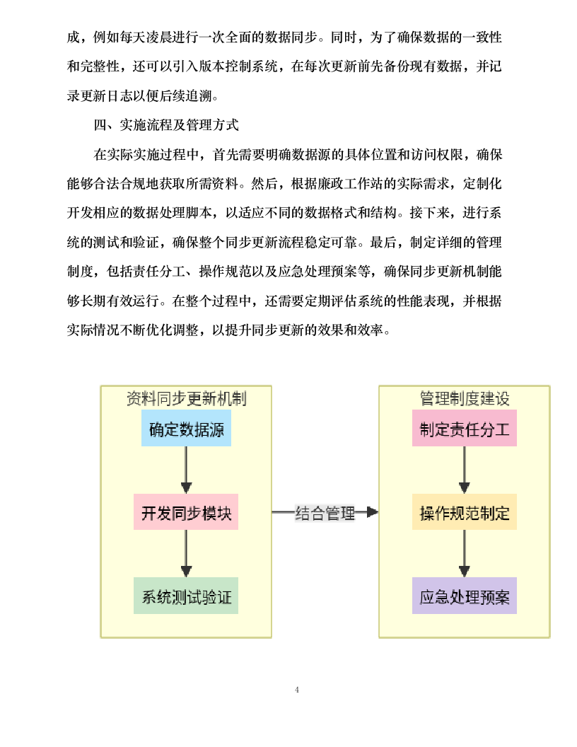 某单位VR廉政工作站采购项目0510091109.docx 第10页