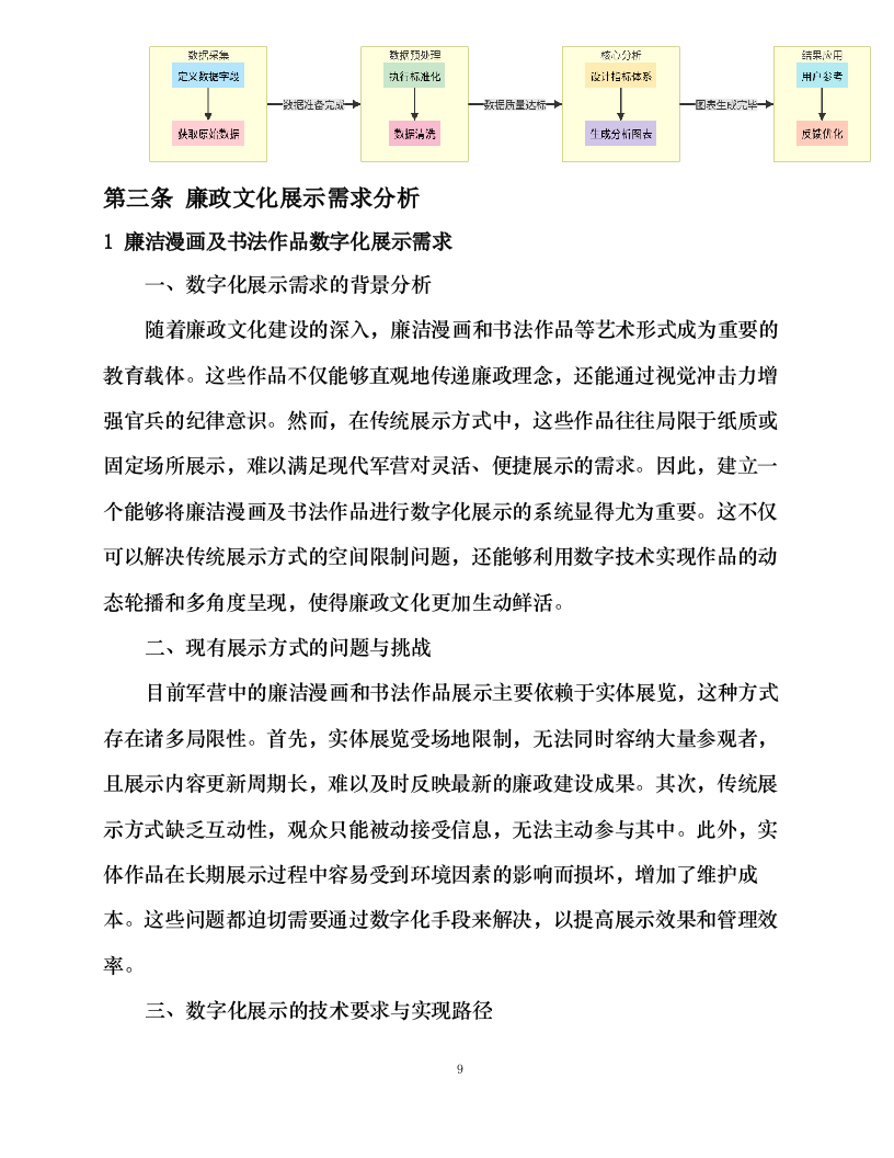 某单位VR廉政工作站采购项目0510091109.docx 第15页