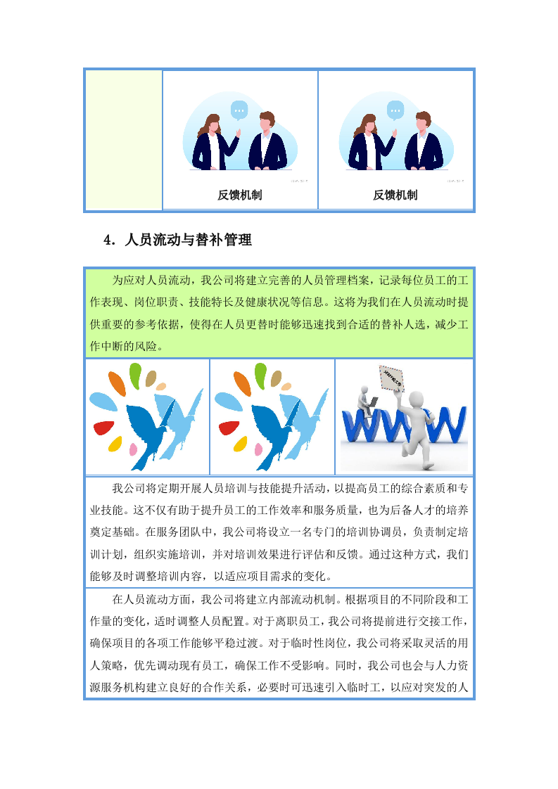 城市物业统筹服务项目投标方案283页.docx 第12页