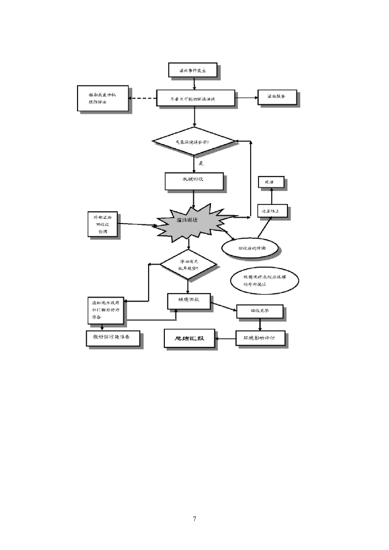 海上风电项目通航保障应急值守服务采购项目投标方案82页.docx 第9页