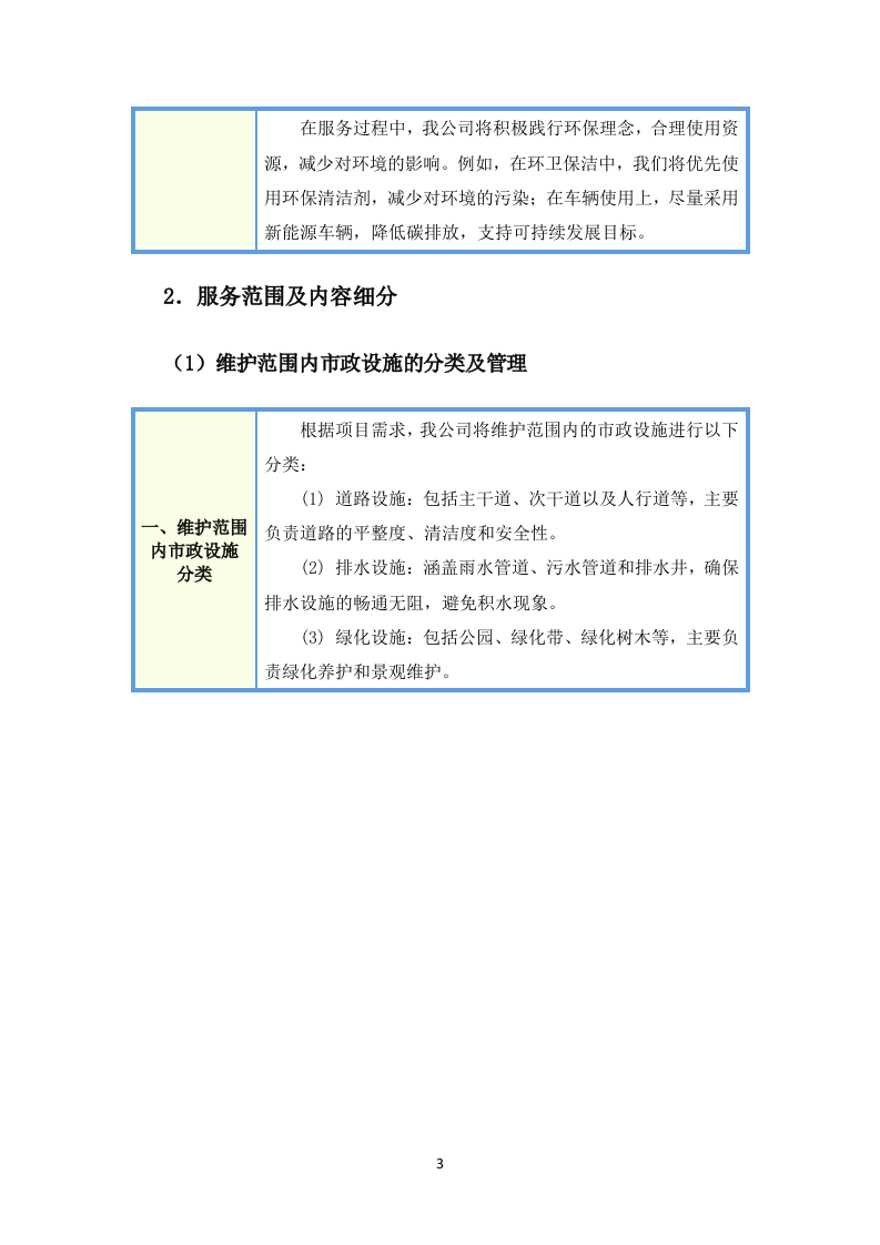 环卫清扫及园林绿化投标方案（图文图表）299页.docx 第8页