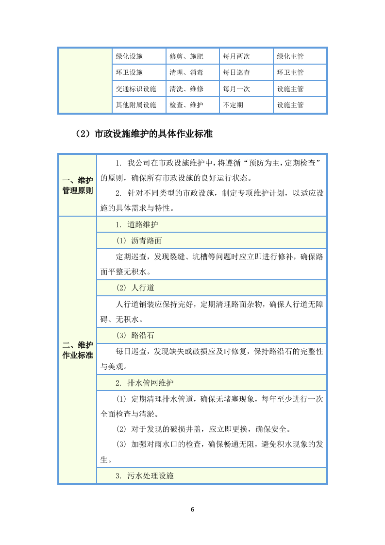环卫清扫及园林绿化投标方案（图文图表）299页.docx 第11页