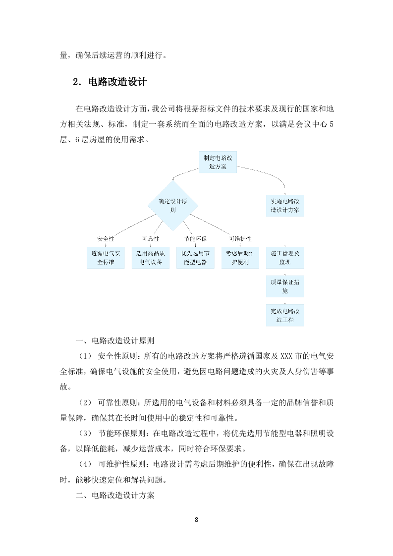 酒店装修住宿服务投标方案（图文并茂）83页.docx 第10页
