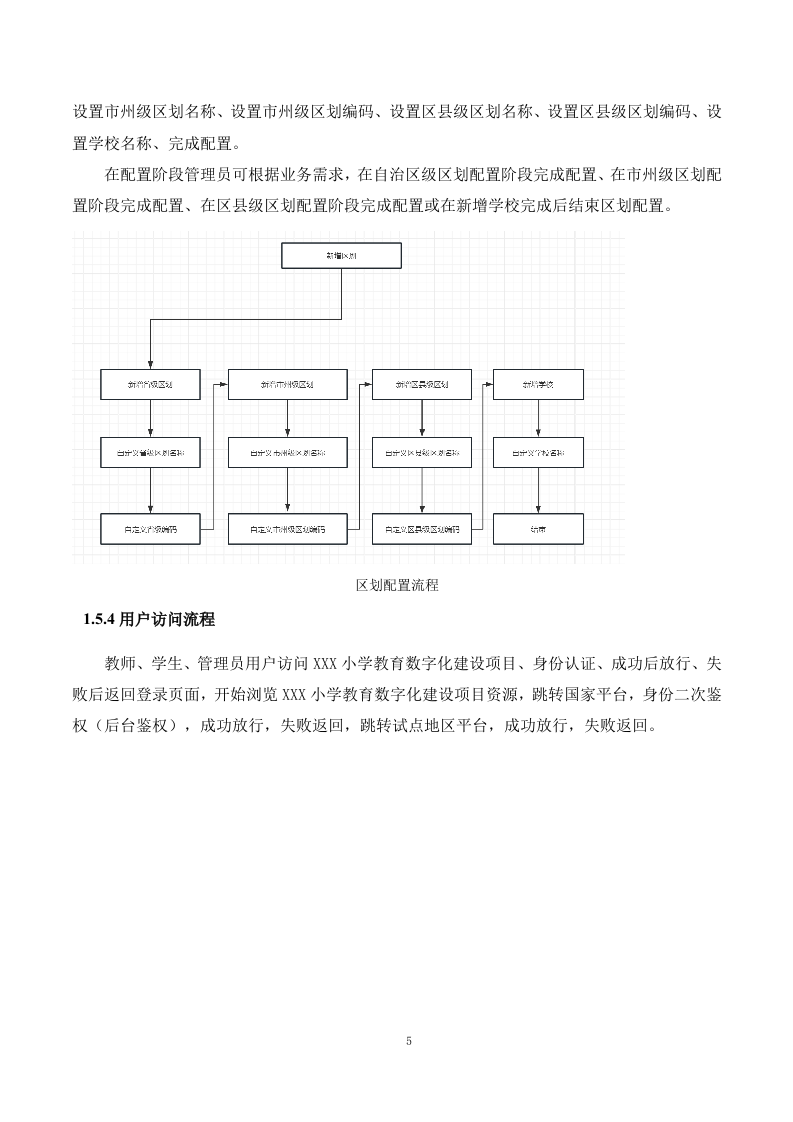 教育数字化建设项目投标方案248页.docx 第15页