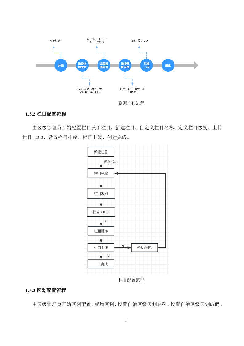 教育数字化建设项目投标方案248页.docx 第14页