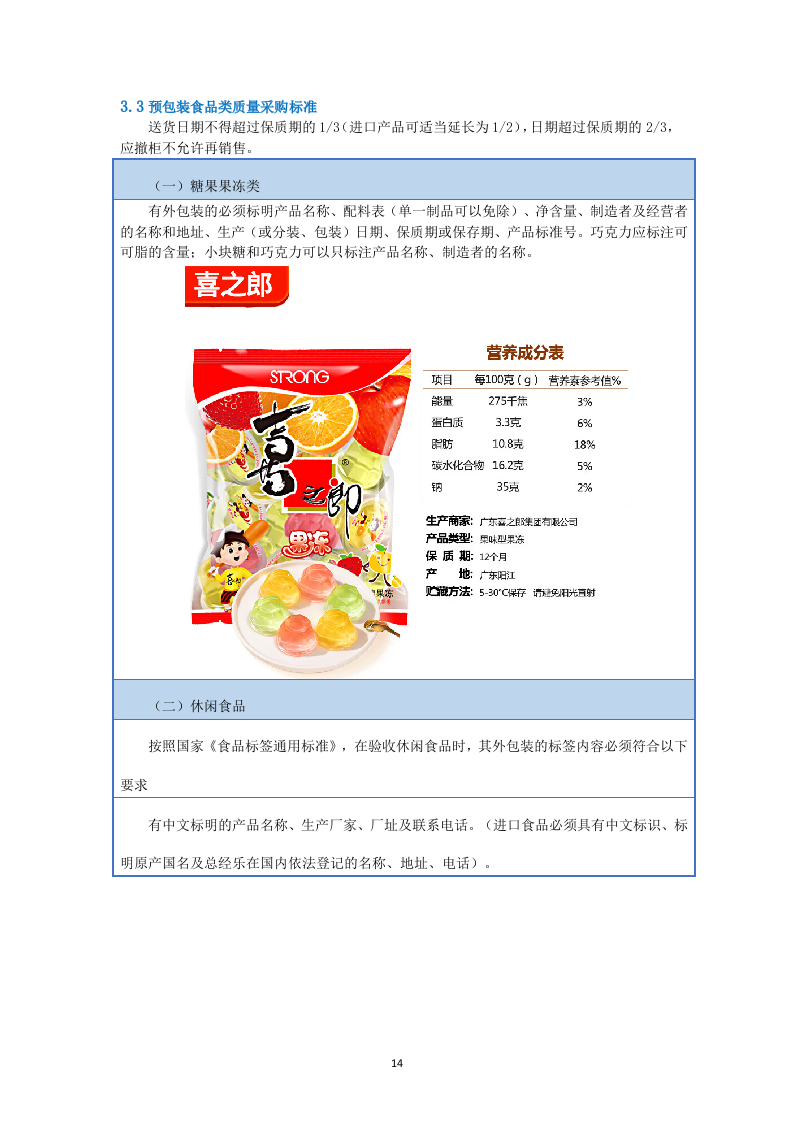 学生教育超市招商项目159页.docx 第14页