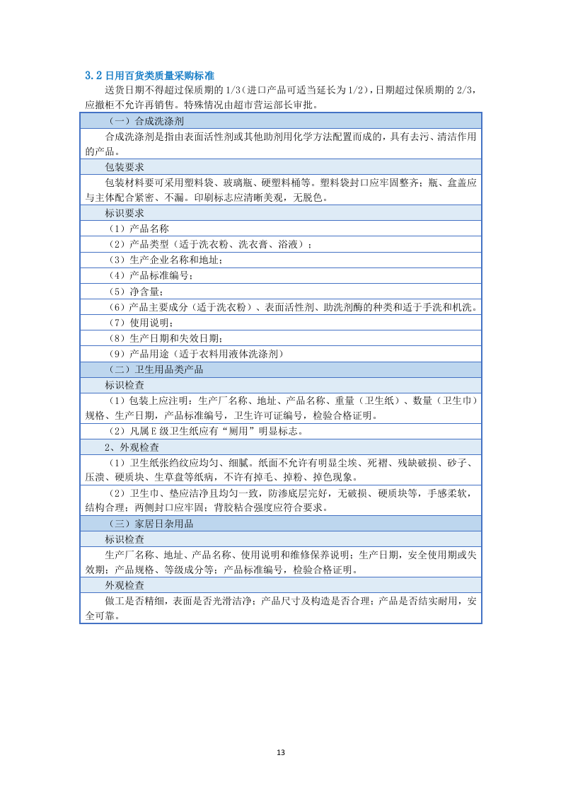 学生教育超市招商项目159页.docx 第13页