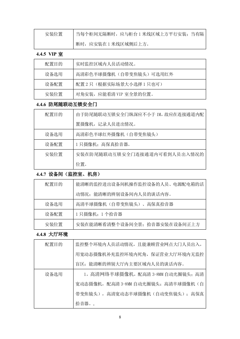 银行营业网点技防投标方案83页.docx 第12页