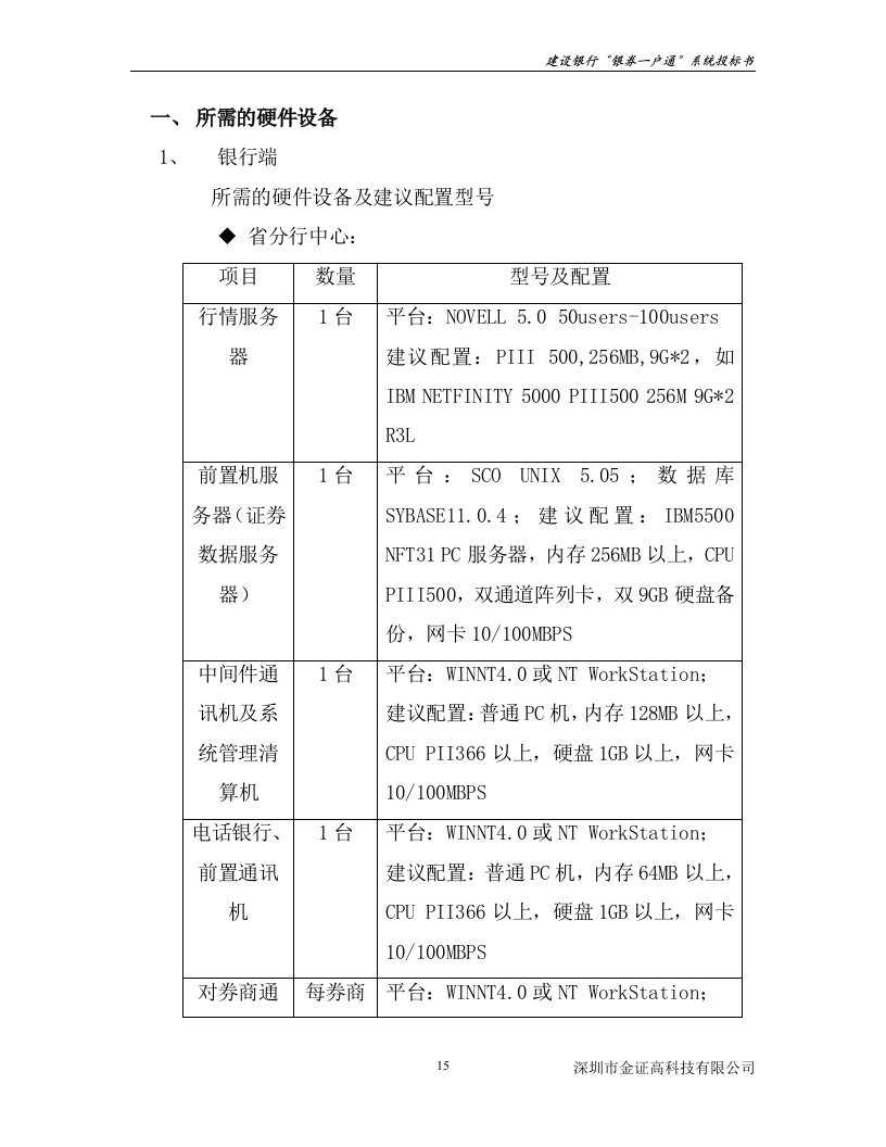 银券一户通系统总体方案117页.doc 第15页