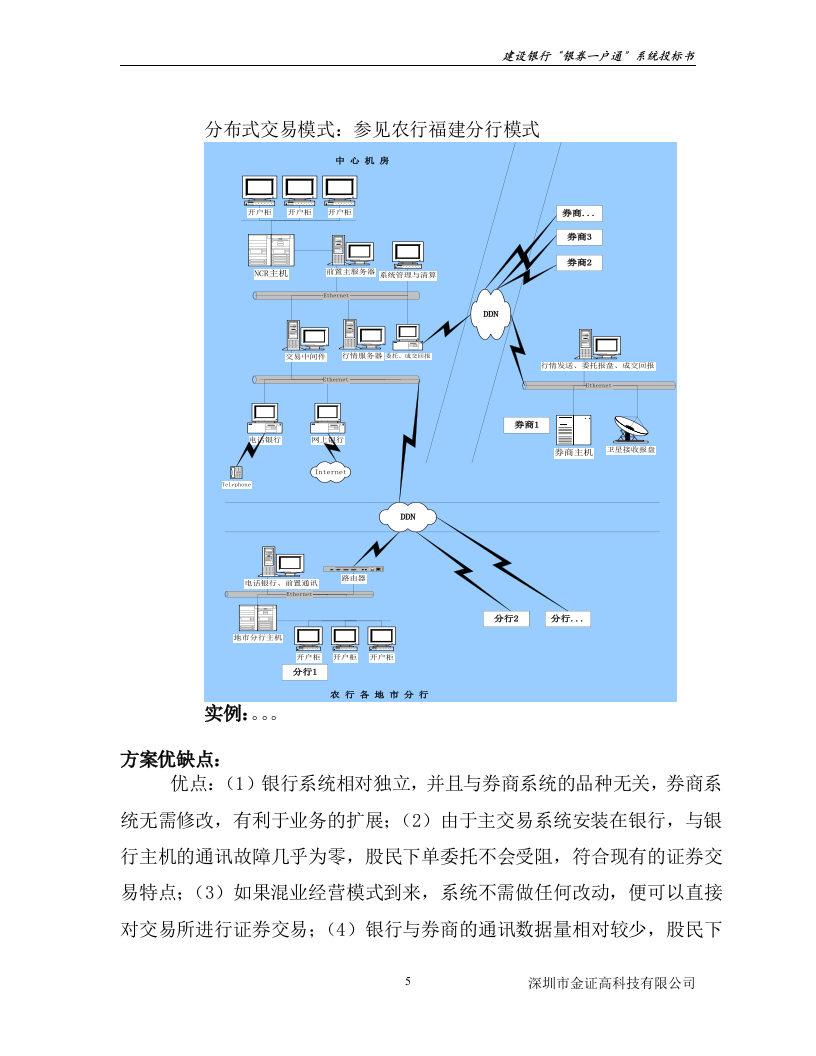 银券一户通系统总体方案117页.doc 第5页
