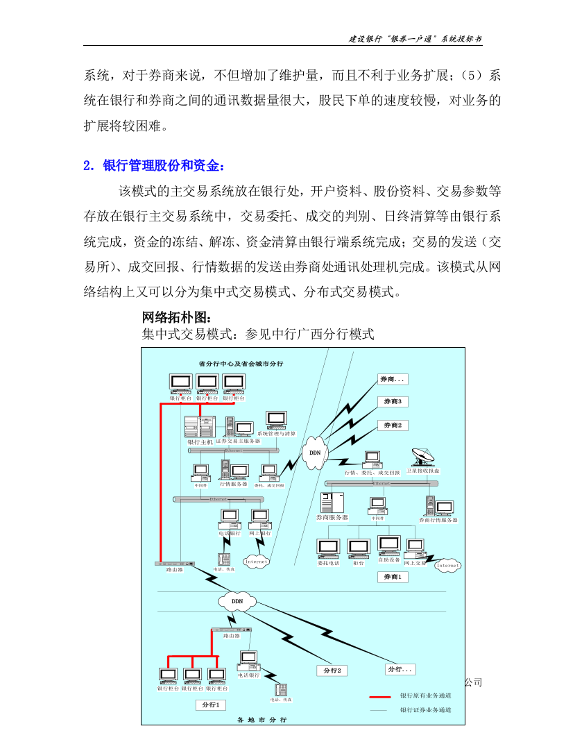 银券一户通系统总体方案117页.doc 第4页