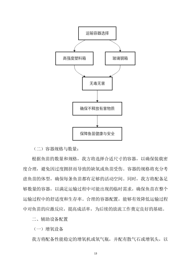 水利和湖泊局大中型水库增殖放流项目202页.docx 第13页