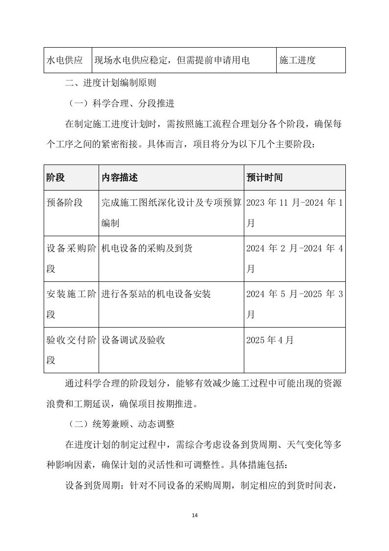 水利项目灌区改造工程泵站设备机电安装工程179页.docx 第14页