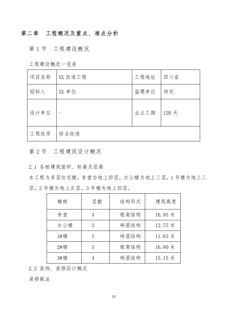 园区配套改造技术标.docx 第14页