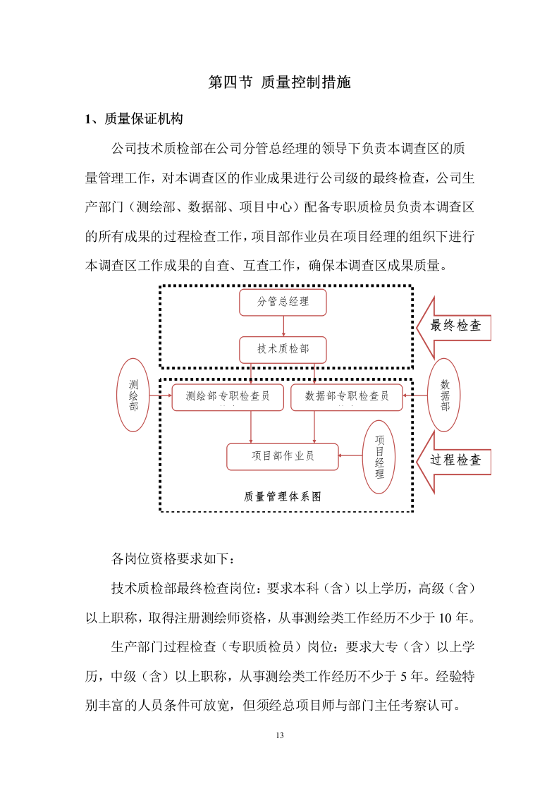 测绘服务方案.docx 第14页