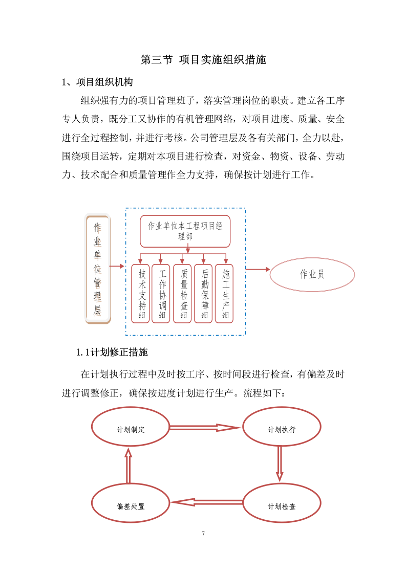测绘服务方案.docx 第8页