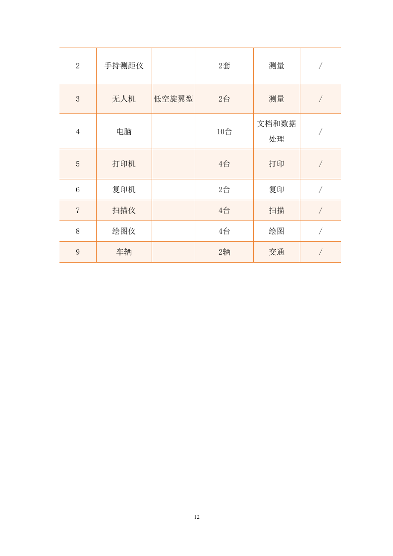 测绘服务方案.docx 第13页