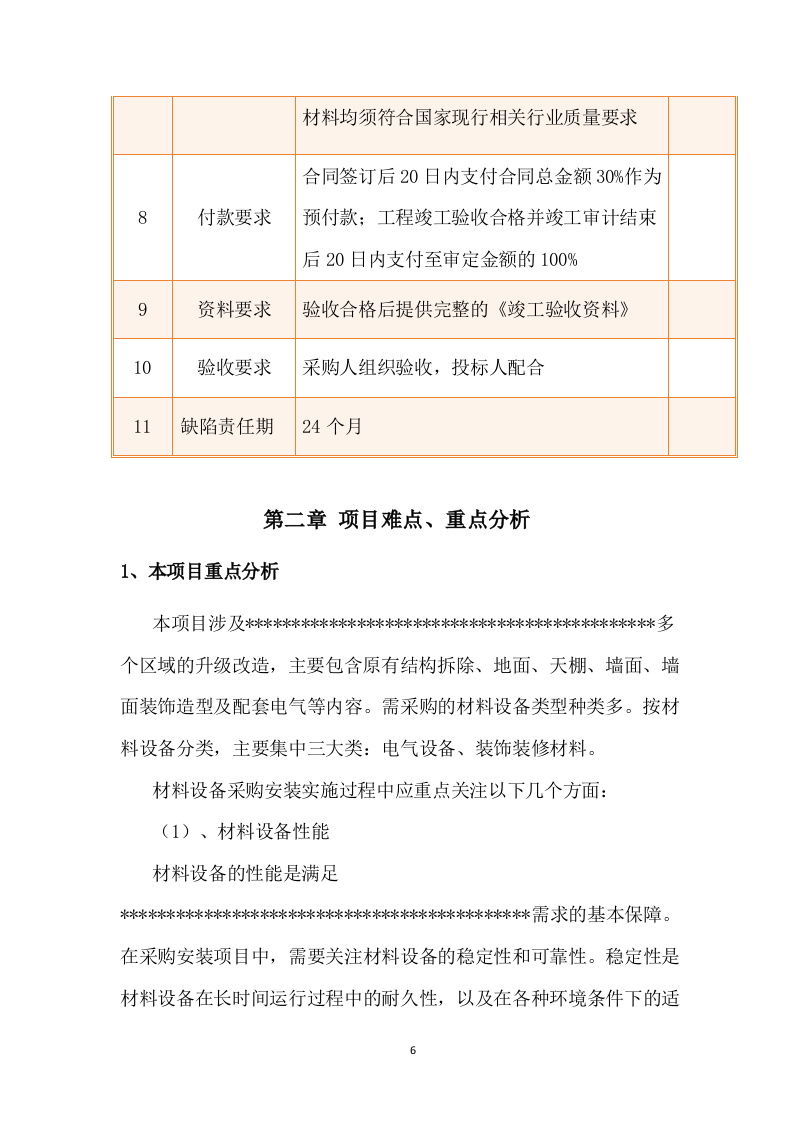 装修升级改造技术方案.docx 第6页