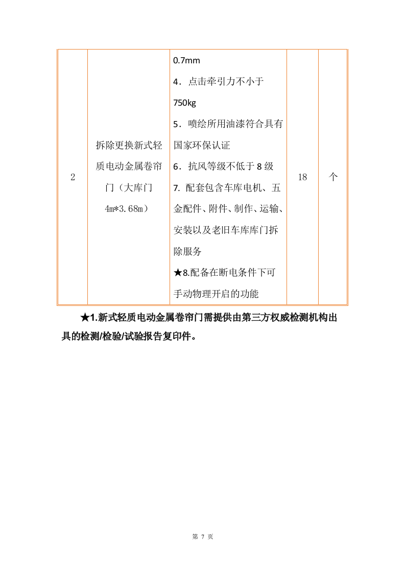 车场库门项目-技术方案 214页.docx 第8页