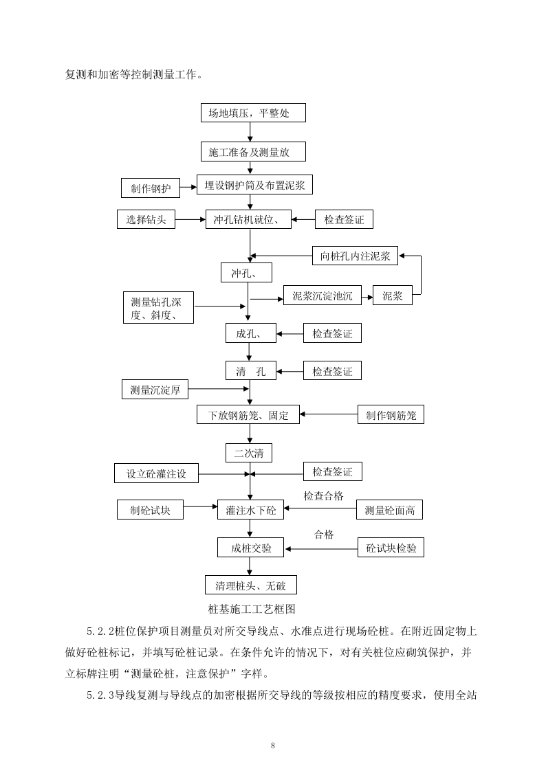 路堤下沉整治项 115页.doc 第15页