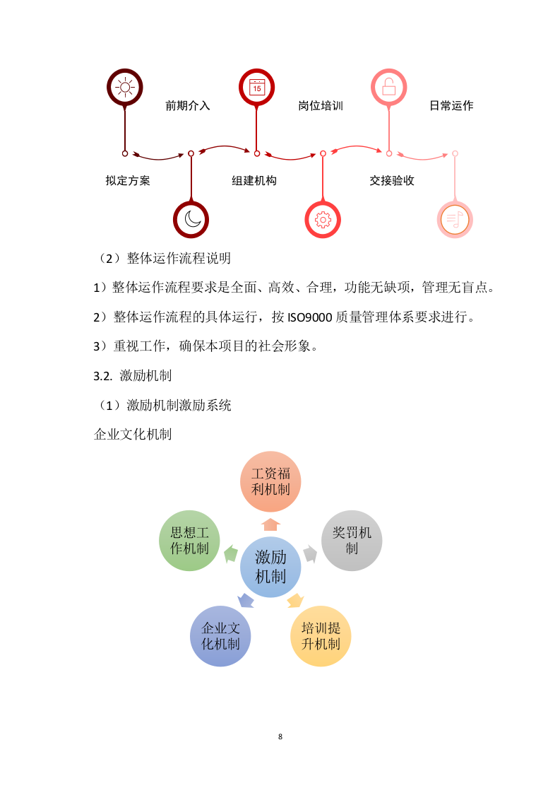 国网供电外包服务 87页.docx 第8页