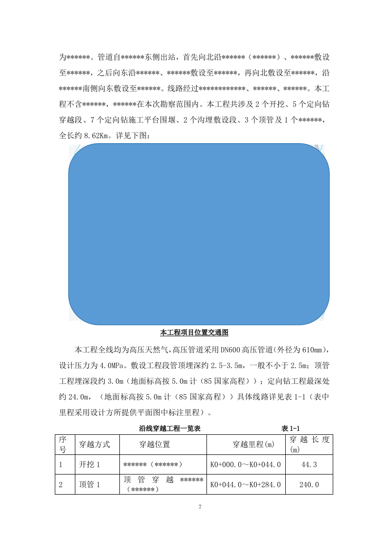 深基坑支护、降水、土方开挖专项施工方案 91页.docx 第10页