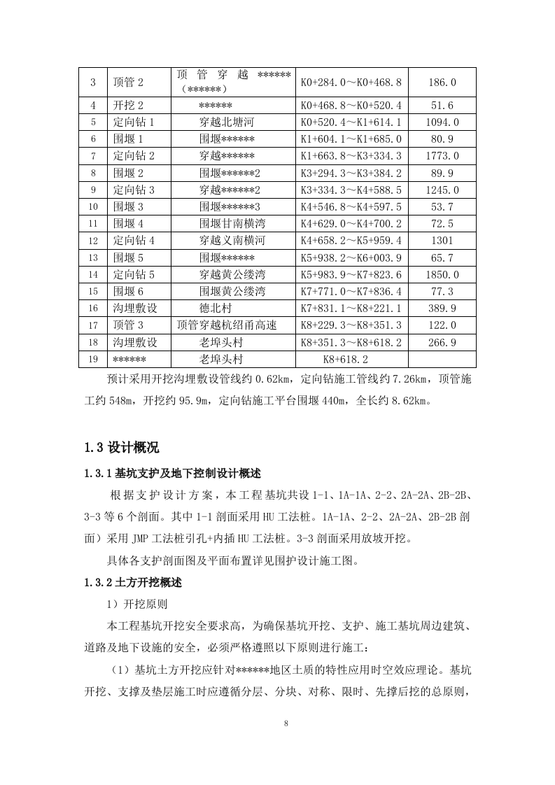 深基坑支护、降水、土方开挖专项施工方案 91页.docx 第11页