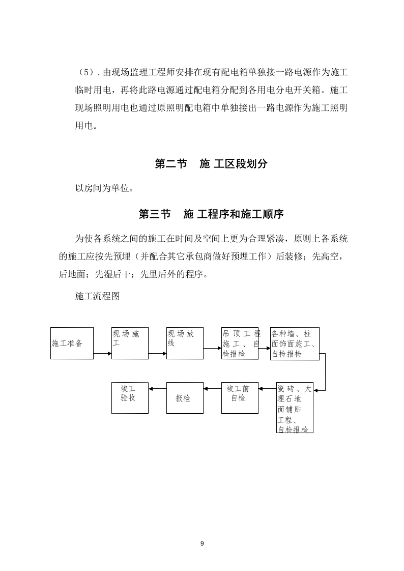 临时周转住房装修工程施组 323页.doc 第10页