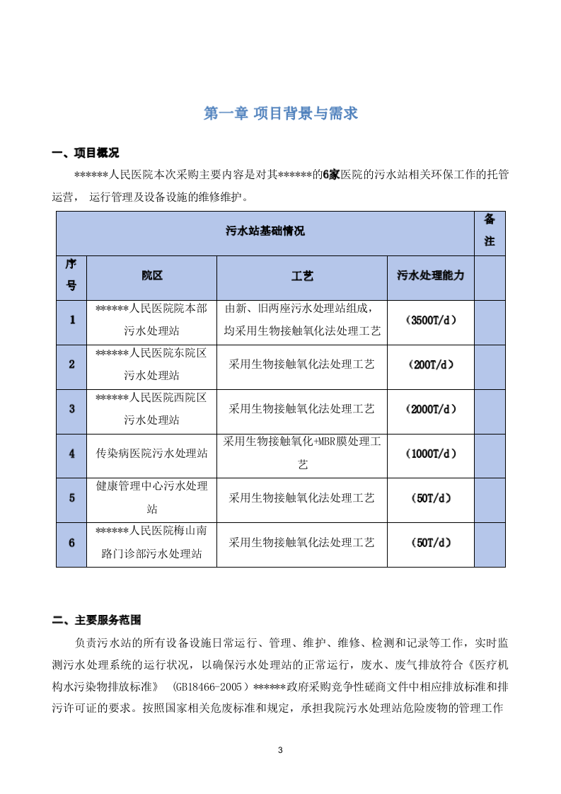 医疗运营污水方案 50页.docx 第4页