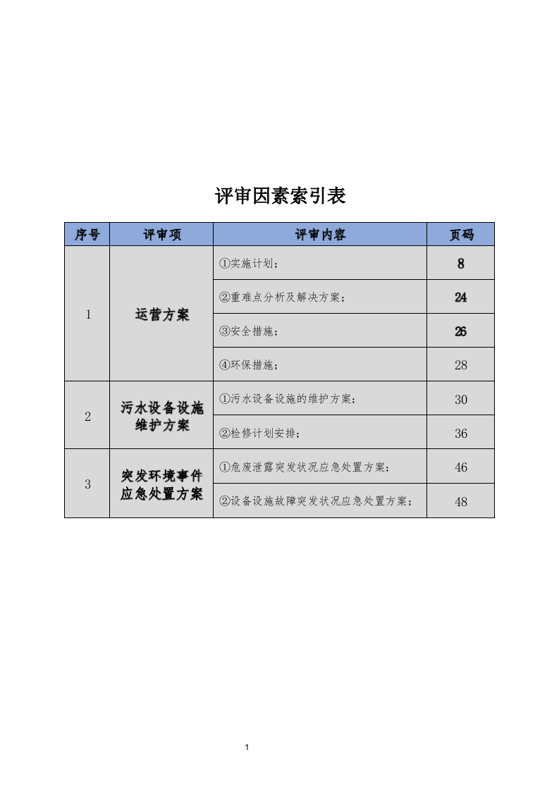 医疗运营污水方案 50页.docx 第2页