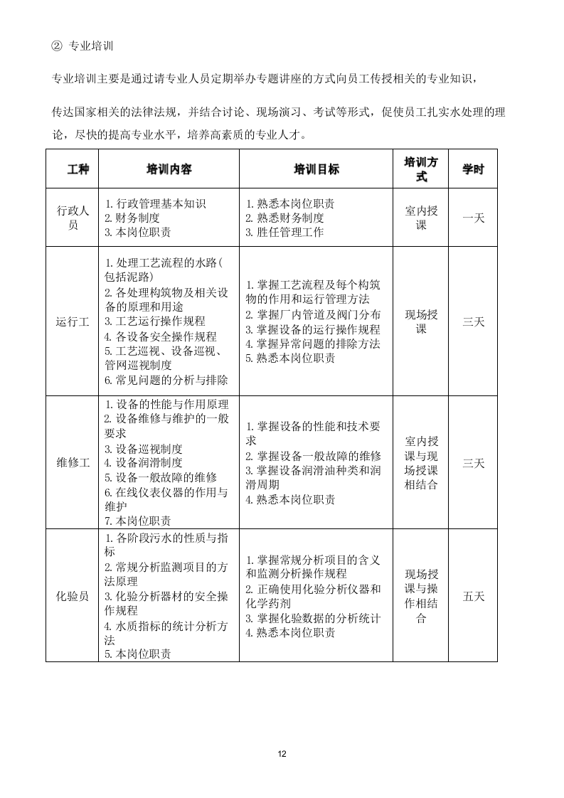 医疗运营污水方案 50页.docx 第13页