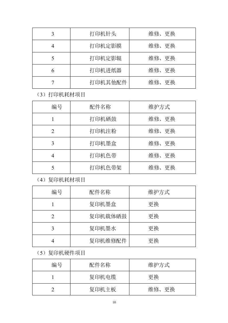某医院计算机、打印机维修保养服务方案202页.docx 第10页